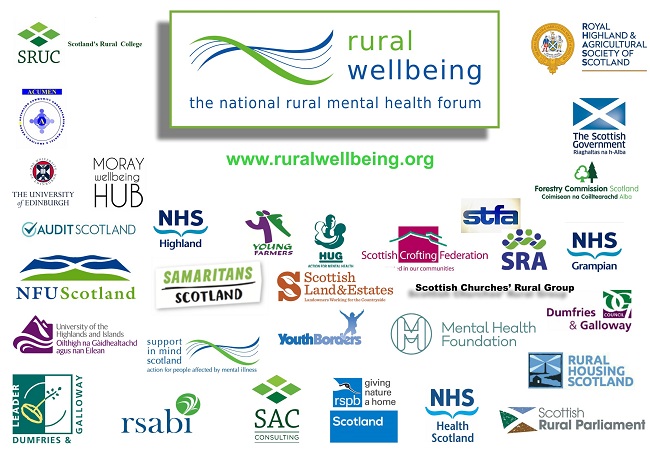 Logos of orgnisations involved in the National Rural Mental Health Forum
