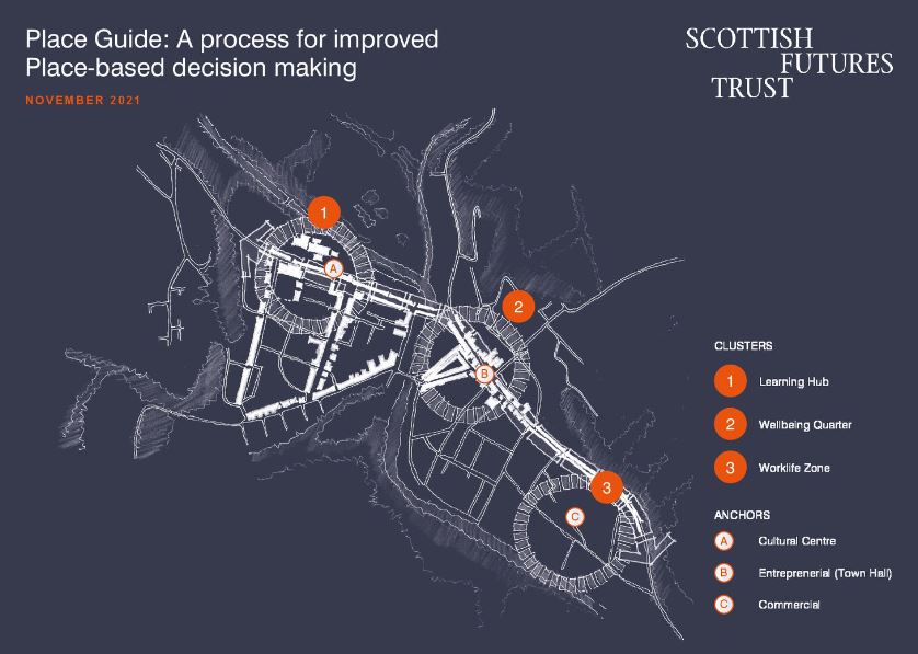 Scottish Futures Trust Place based Guide
