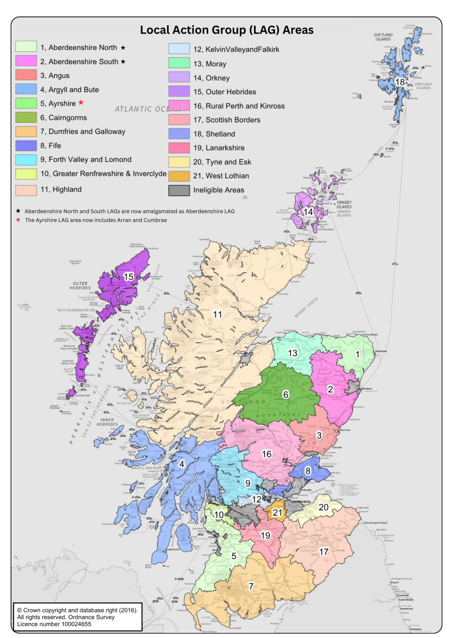 Local Action Groups - Scottish Rural Network