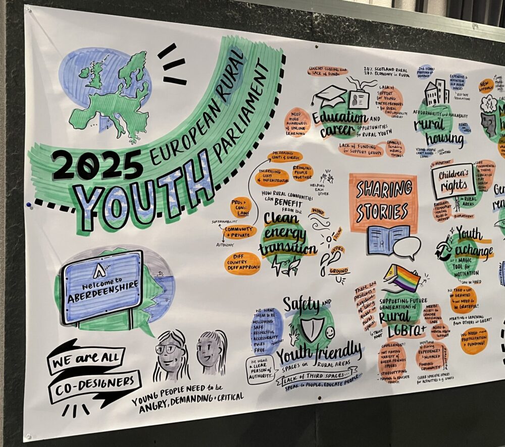 Illustrated banner for the 2025 European Rural Youth Parliament featuring colorful text, maps, and youth-focused topics like education, safety, and rights.